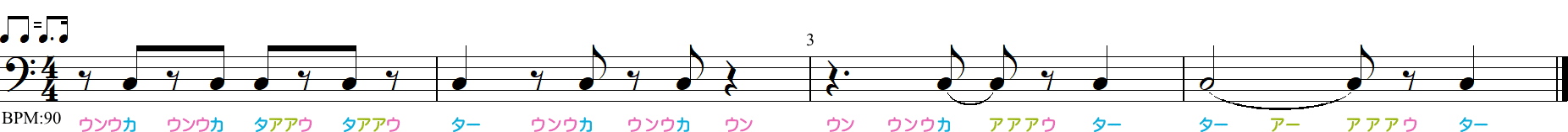 3：1シャッフルの休符あり4小節