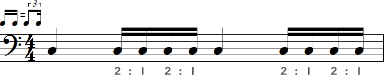 2：1のシャッフルの16分音符の小節