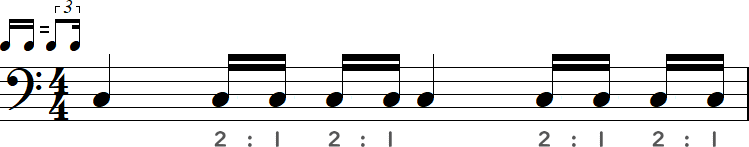 2：1の16分音符シャッフルの小節