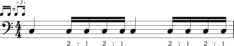 2：1の16分音符シャッフル（連桁あり）の小節