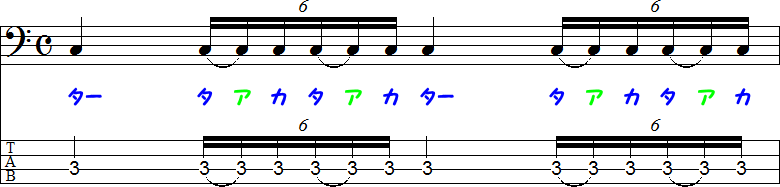 1拍6連符とタイ記号の小節