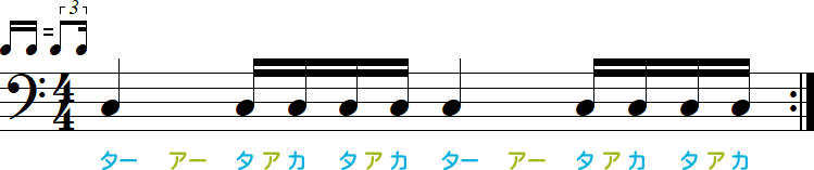 シャッフルの16分音符の小節