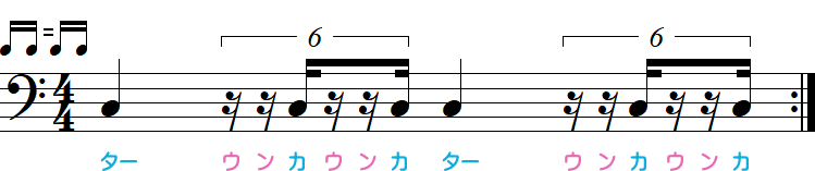 1拍6連符で表した前の16分休符の小節