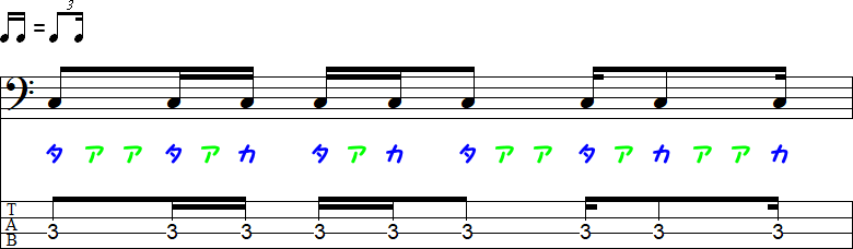 8分音符と16分音符のリズム3パターンの小節