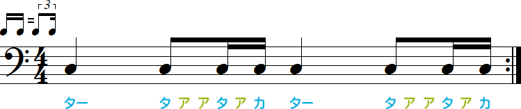 タアアタアカのリズム小節