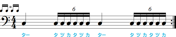 1拍6連符のリズム小節