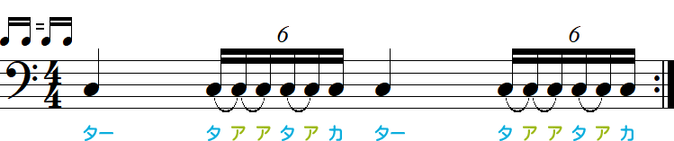 1拍6連符とタイ記号で表したタアアタアカのリズム小節