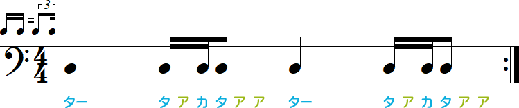 タアカタアアのリズム小節