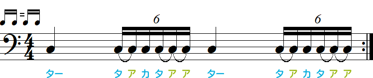 1拍6連符とタイ記号で表したタアカタアアのリズム小節
