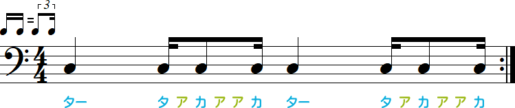 タアカアアカのリズム小節