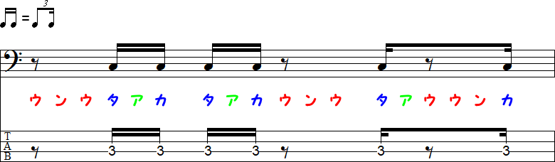 8分休符と16分音符のリズム3パターンの小節
