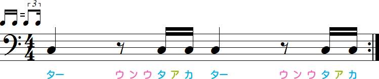 ウンウタアカのリズム小節