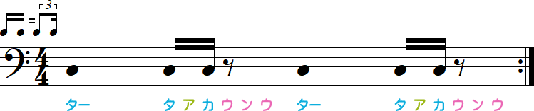 タアカウンウのリズム小節