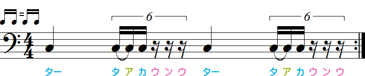 1拍6連符にタイ記号と16分休符を加えて表したタアカウンウのリズム小節