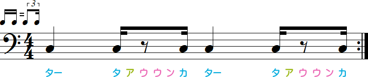 タアウウンカのリズム小節