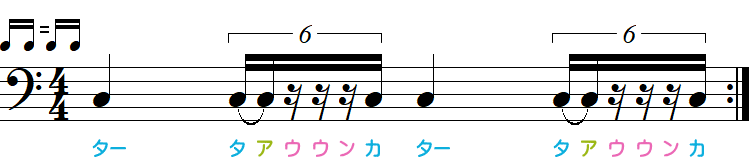 1拍6連符にタイ記号と16分休符を加えて表したタアウウンカのリズム小節