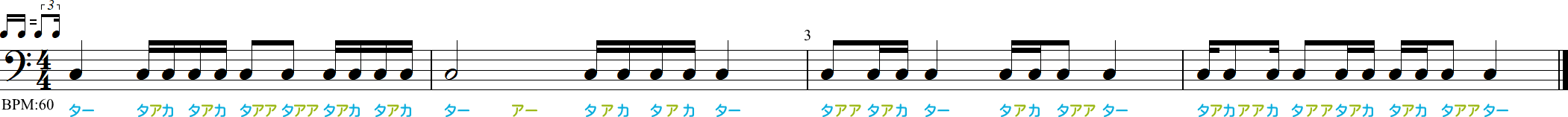 16分音符のシャッフルリズム練習4小節