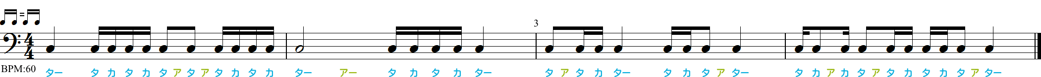 16分音符のイーブンリズム練習4小節