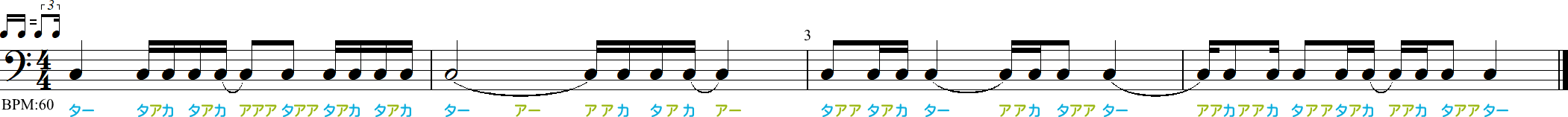 16分音符+タイ記号のシャッフルリズム練習4小節