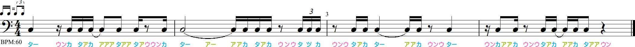 16分音符+タイ記号+休符のシャッフルリズム練習4小節