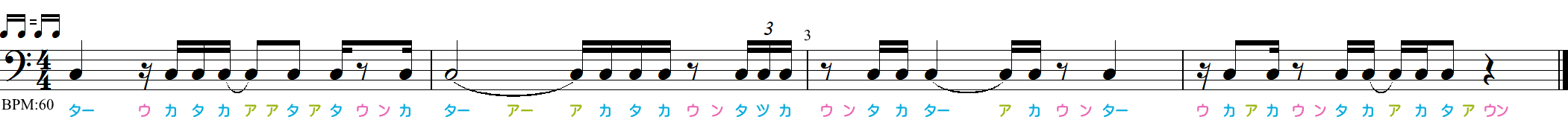 16分音符+タイ記号+休符のイーブンリズム練習4小節