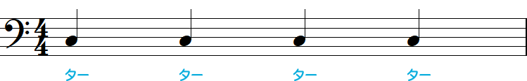 4分音符の小節