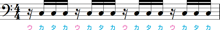 16分休符が1つ目の小節