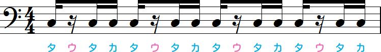 16分休符が2つ目の小節
