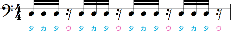 16分休符が4つ目の小節