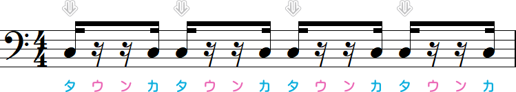 16分休符が2・3つ目の小節