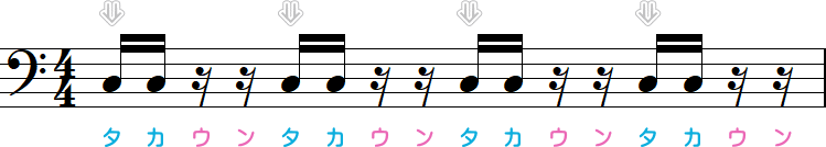 16分休符が3・4つ目の小節
