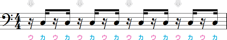 16分休符が1・3つ目の小節