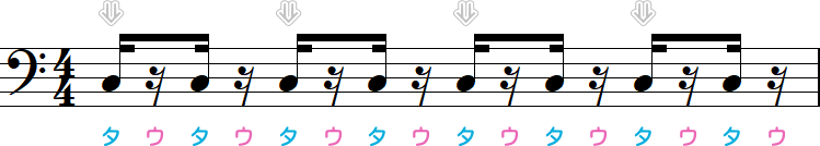 16分休符が2・4つ目の小節