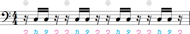 16分休符が1・4つ目の小節