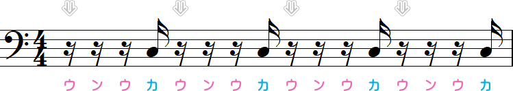 16分休符が1・2・3つ目の小節