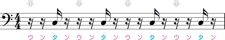 16分休符が1・2・4つ目の小節