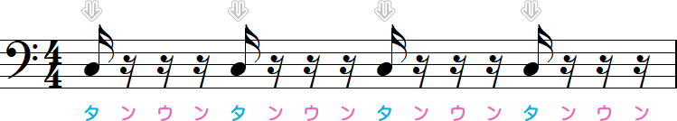 16分休符が2・3・4つ目の小節