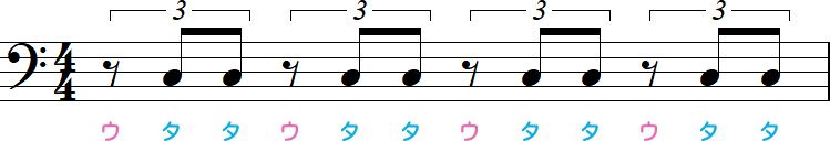 1拍3連符の休符が最初の小節