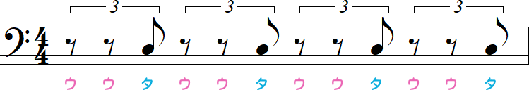 1拍3連符の休符が最初と真ん中の小節