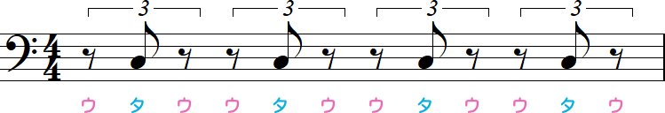 1拍3連符の休符が最初と最後の小節