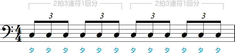 1拍3連符の音符のみの小節