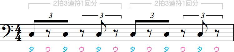 1拍3連符の休符ありの小節