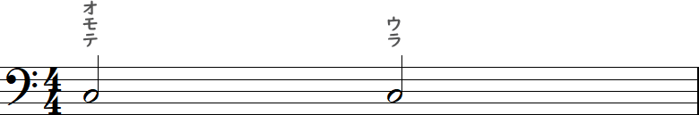 2分音符のオモテとウラの小節