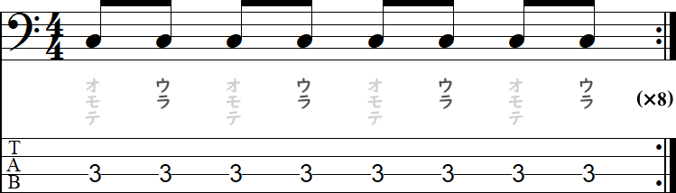手拍子がイーブンの8分音符のウラの小節