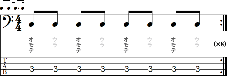 手拍子が付点8分音符＋16分音符シャッフルのオモテの小節