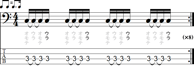 手拍子がタイ記号ありの16分音符の2つめのウラの小節