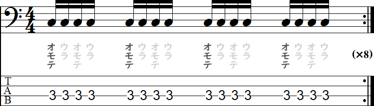 手拍子が16分音符4つの1つめのオモテの小節