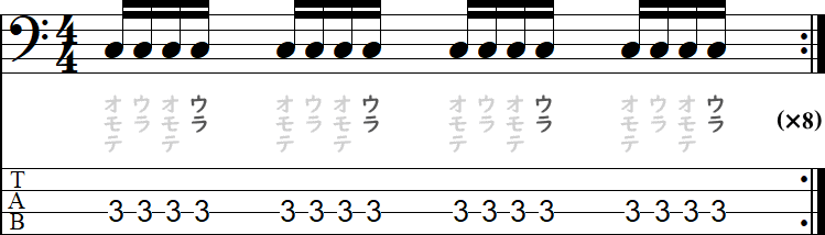 手拍子が16分音符4つの2つめのウラの小節