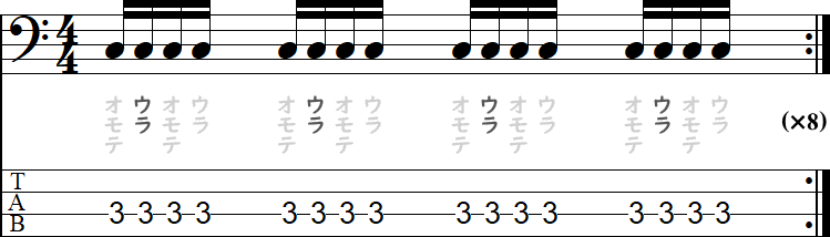 手拍子が16分音符4つの1つめのウラの小節
