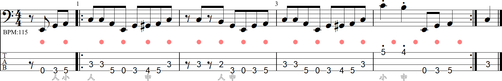 イーブンの8分音符のウラでクリック（アウフタクト）の練習ベースライン5小節